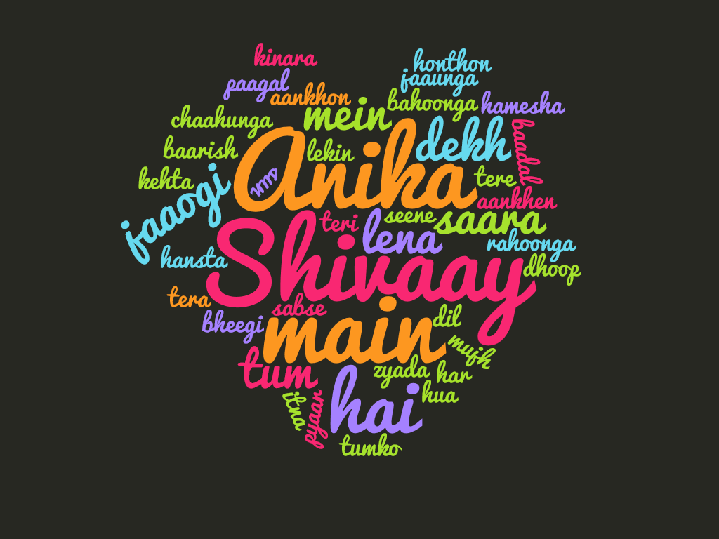 Ishqbaaz FF –Ae Mere Dil Hai Mushkil Episode 19