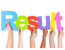 #ishqbaaz poll result of New FF!